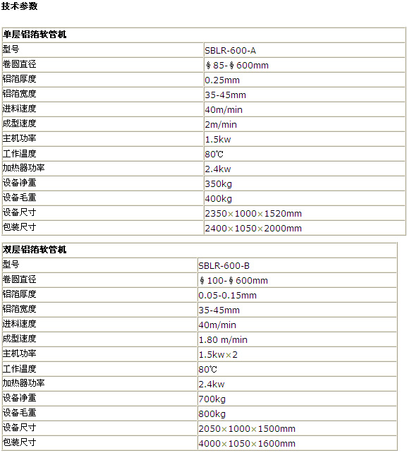 博鱼boyu体育（中国）官方网站机